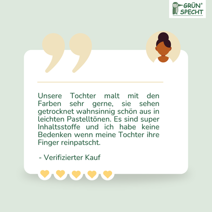 Fingermalfarbe, 4er Set