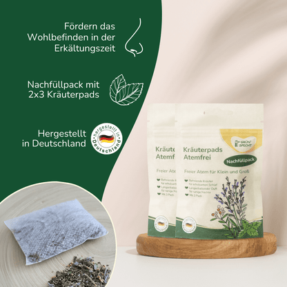 4260531785456_1503-V4_Kräuterpads Atemfrei Nachfüllpack 2x3 Pads online.png